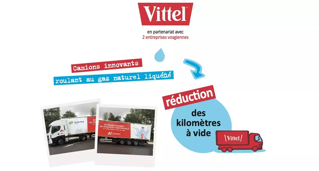 Vittel pour un transport durable